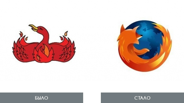 Старый и новый логотип Firefox