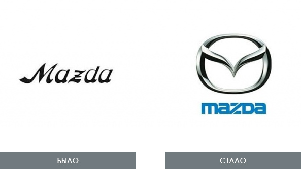 Старый и новый логотип  Mazda