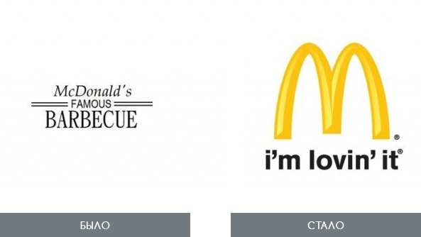 Старый и новый логотип McDonalds